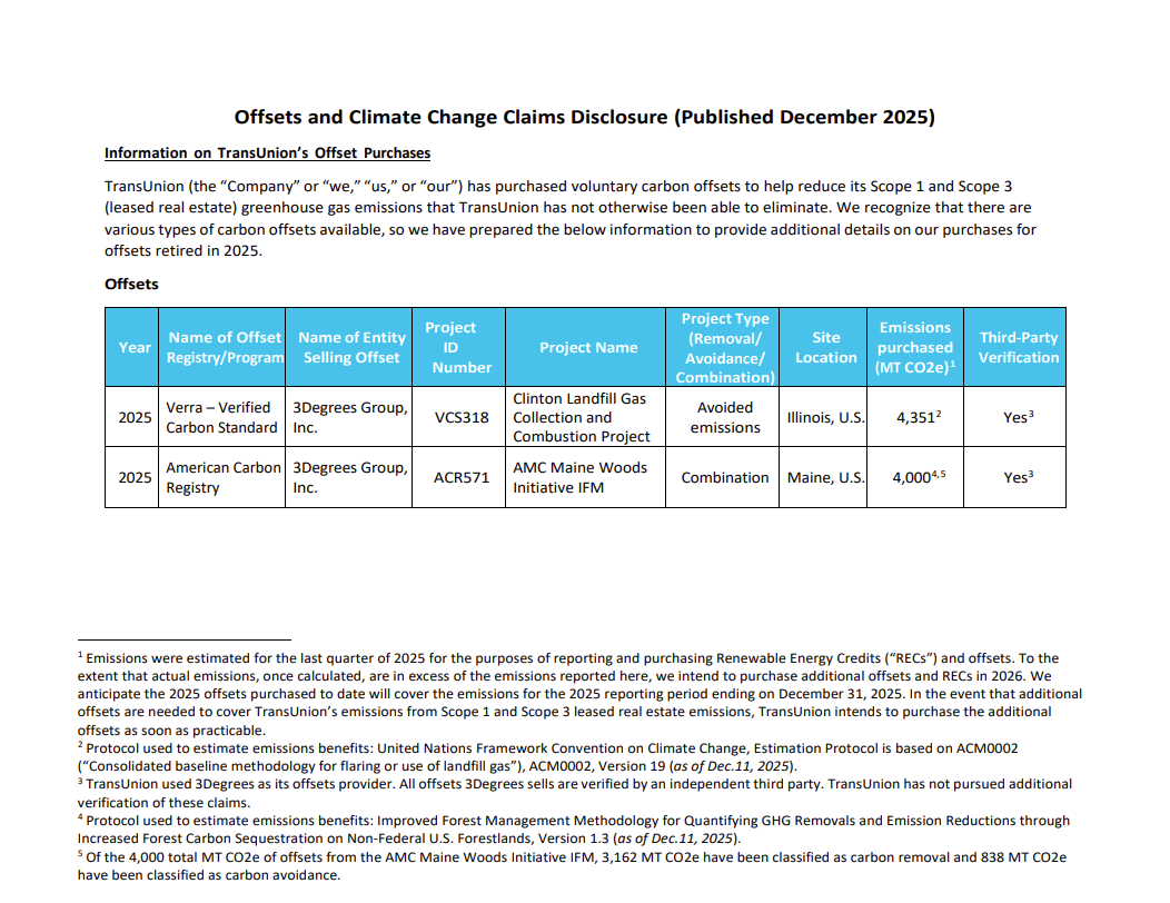 Offsets and Climate Change Claims Disclosure (Published December 2025)