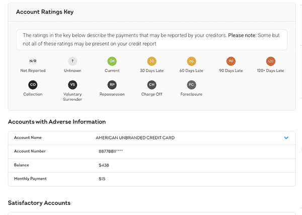 Example of a credit report account showing account status, payment history, balance, credit limit, and account details.
