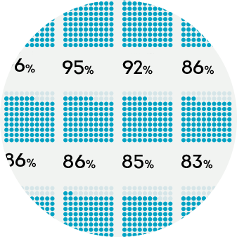 generic infographic circle image