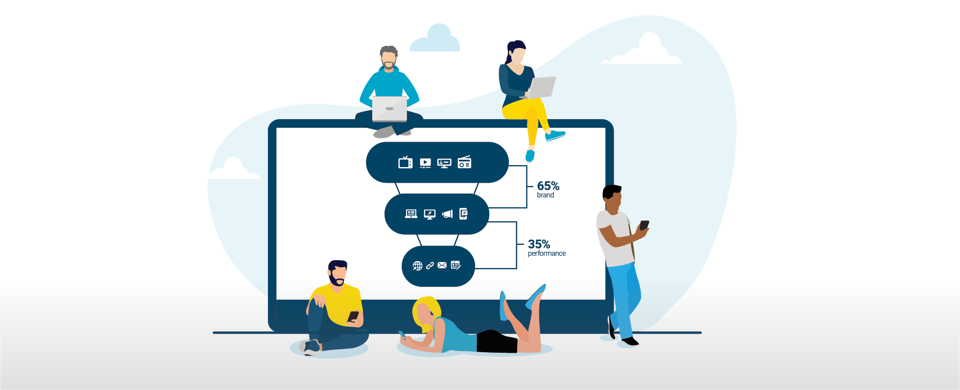 Snipped from Future of Acquisition infographic.
