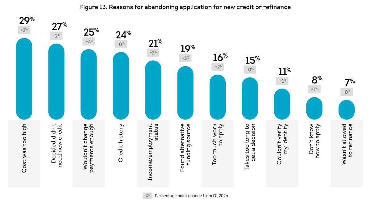 4165450-cpr-us-q2-in-line-fig-13.png