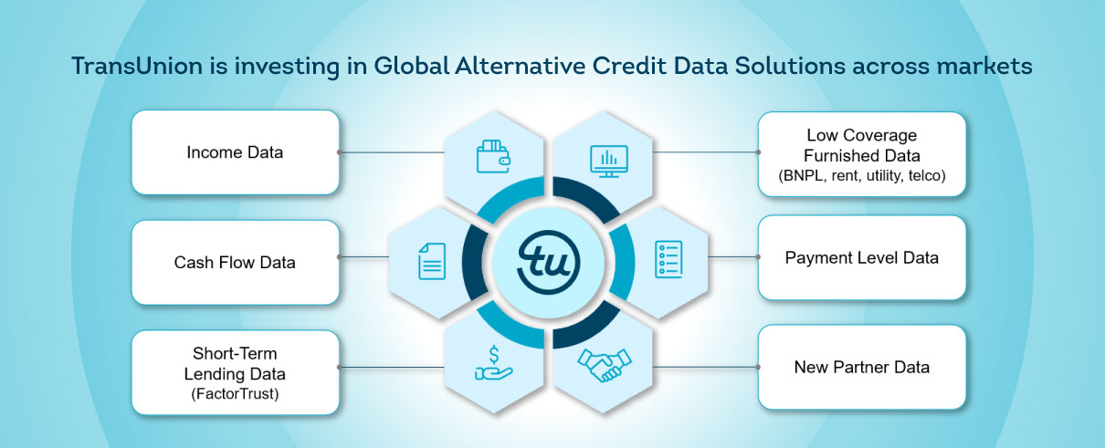 2025 Financial Inclusion Forum Blog Insert