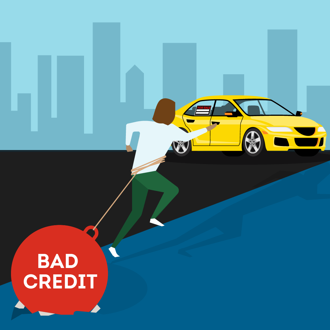 how to get a good car loan with bad credit