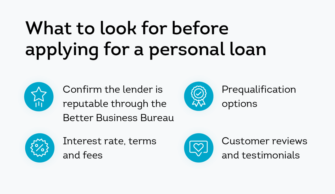 Checklist of factors to consider before applying for a personal loan, including lender reputation, rates, fees, and reviews