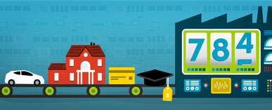 how credit scoring works blog thumbnail