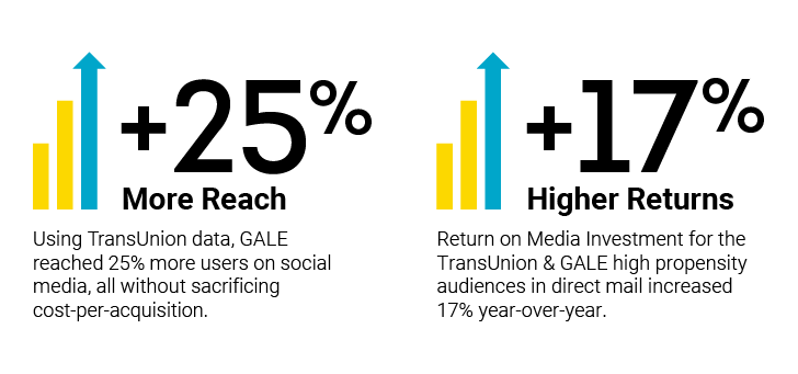 3391850-reach-returns-tsr.png