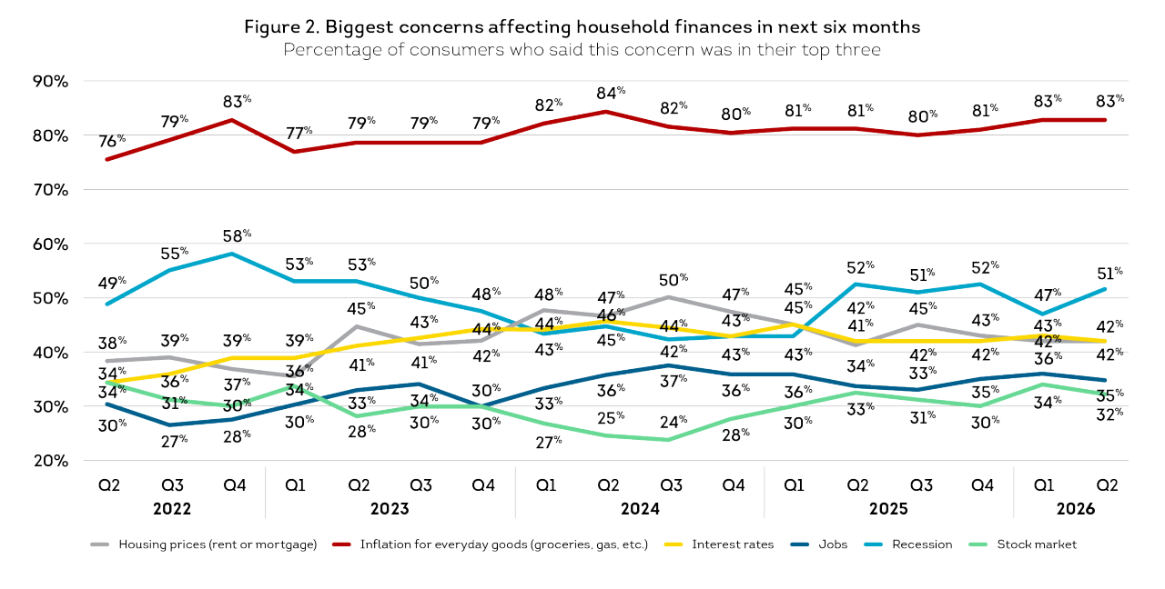 4165450-cpr-us-q2-in-line-fig-2.png