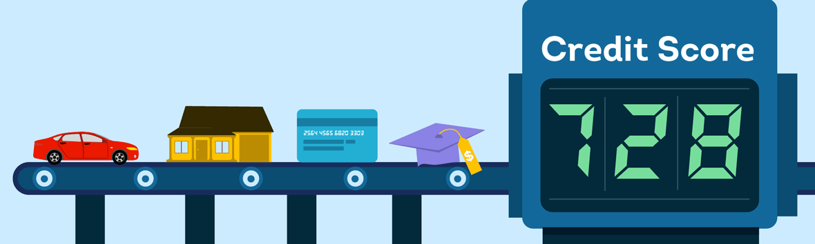 Illustration explaining what a good credit score is, featuring a gauge or scale with credit score ranges and colorful indicators.